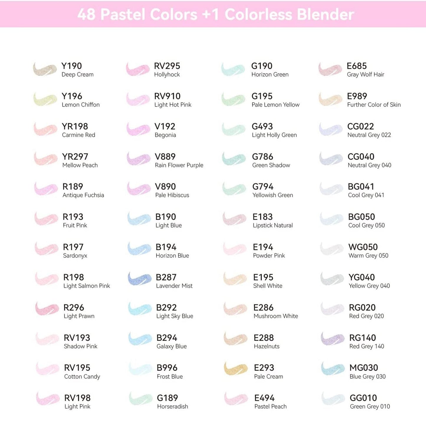 Ohuhu Oahu 48 Pastel Colors Dual Tips Alcohol Art Markers, Fine & Chisel