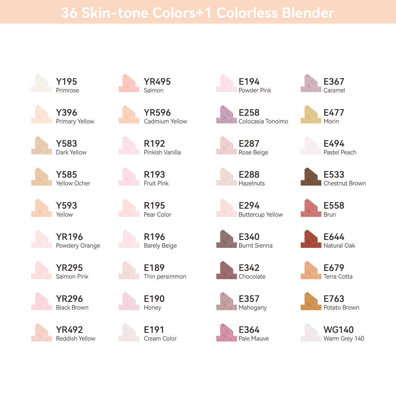 Ohuhu Oahu 36 Skin Tone Colors Dual Tips Alcohol Art Markers, Fine & Chisel