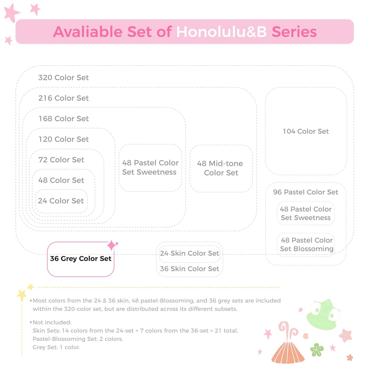 Ohuhu Honolulu 36 Gray Tone Colors Dual Tips Alcohol Art Markers