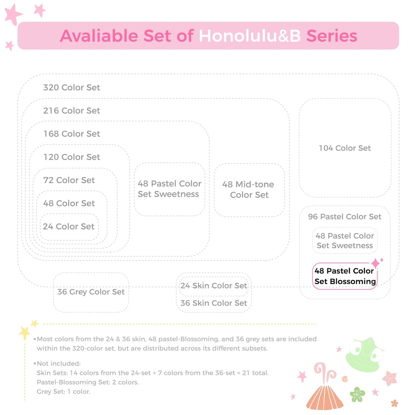 Ohuhu Honolulu New 48 Pastel Colors Dual Tips Alcohol Art Markers - Blossoming
