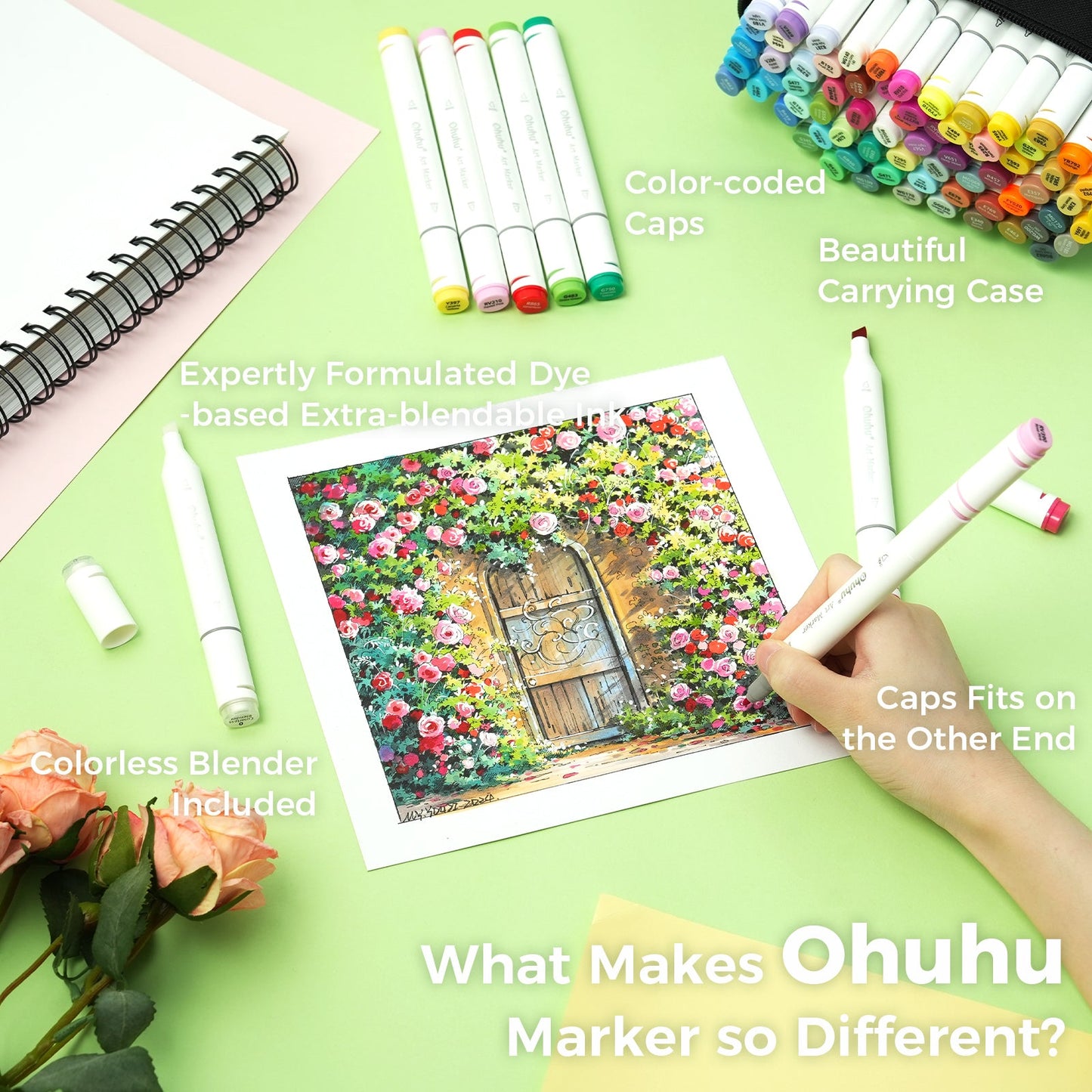 Ohuhu Oahu 80 Colors Dual Tips Alcohol Art Markers, Fine & Chisel