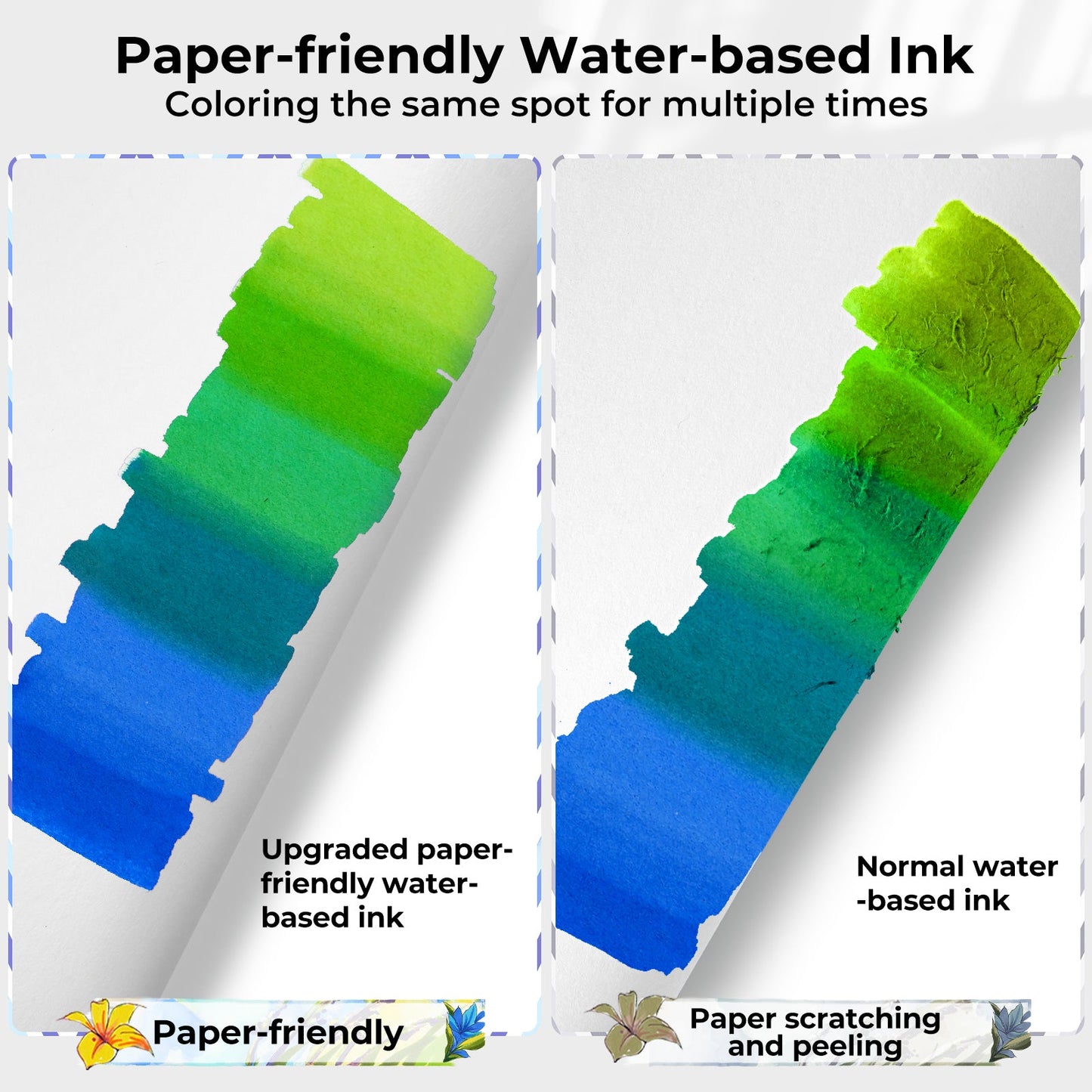 Ohuhu Paper-friendly (No Peeling) Markers Water-based 60 Colors