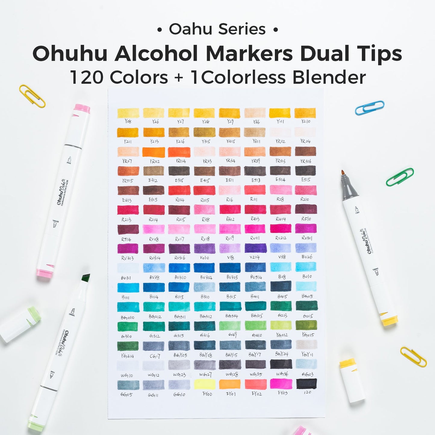 Ohuhu Oahu 120 Colors Dual Tips Alcohol Art Markers, Fine & Chisel
