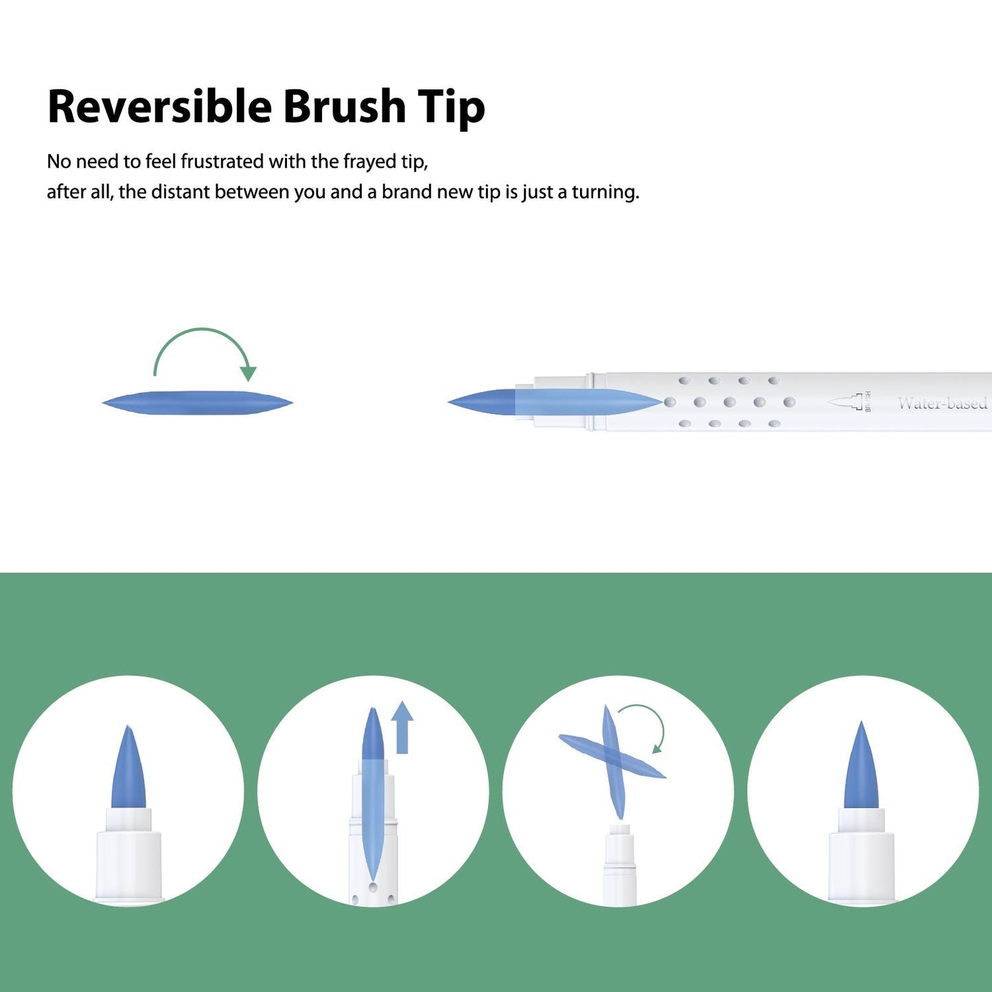Ohuhu Dual Brush Pen Art Markers, Brush & Fine(US Exclusive)
