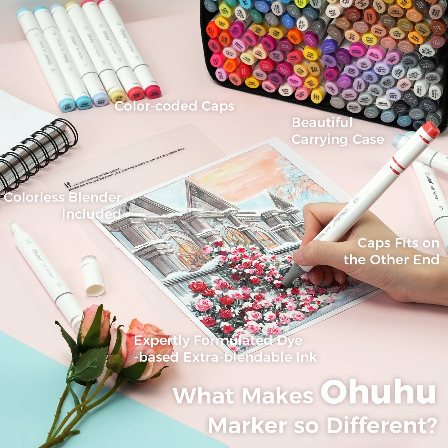 Ohuhu Oahu 160 Colors Dual Tips Alcohol Art Markers, Fine & Chisel