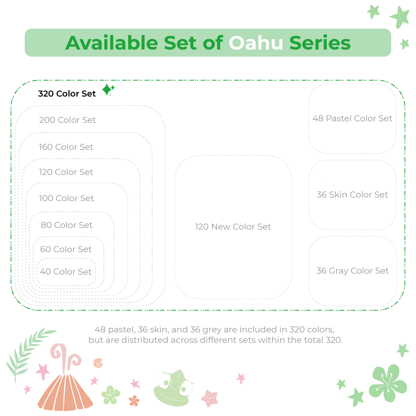 Ohuhu Oahu 320 Colors Dual Tips Alcohol Art Markers, Fine & Chisel