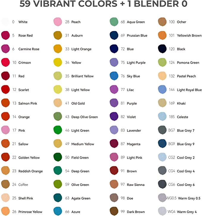 Ohuhu Dual Tips Water-Based Art Markers