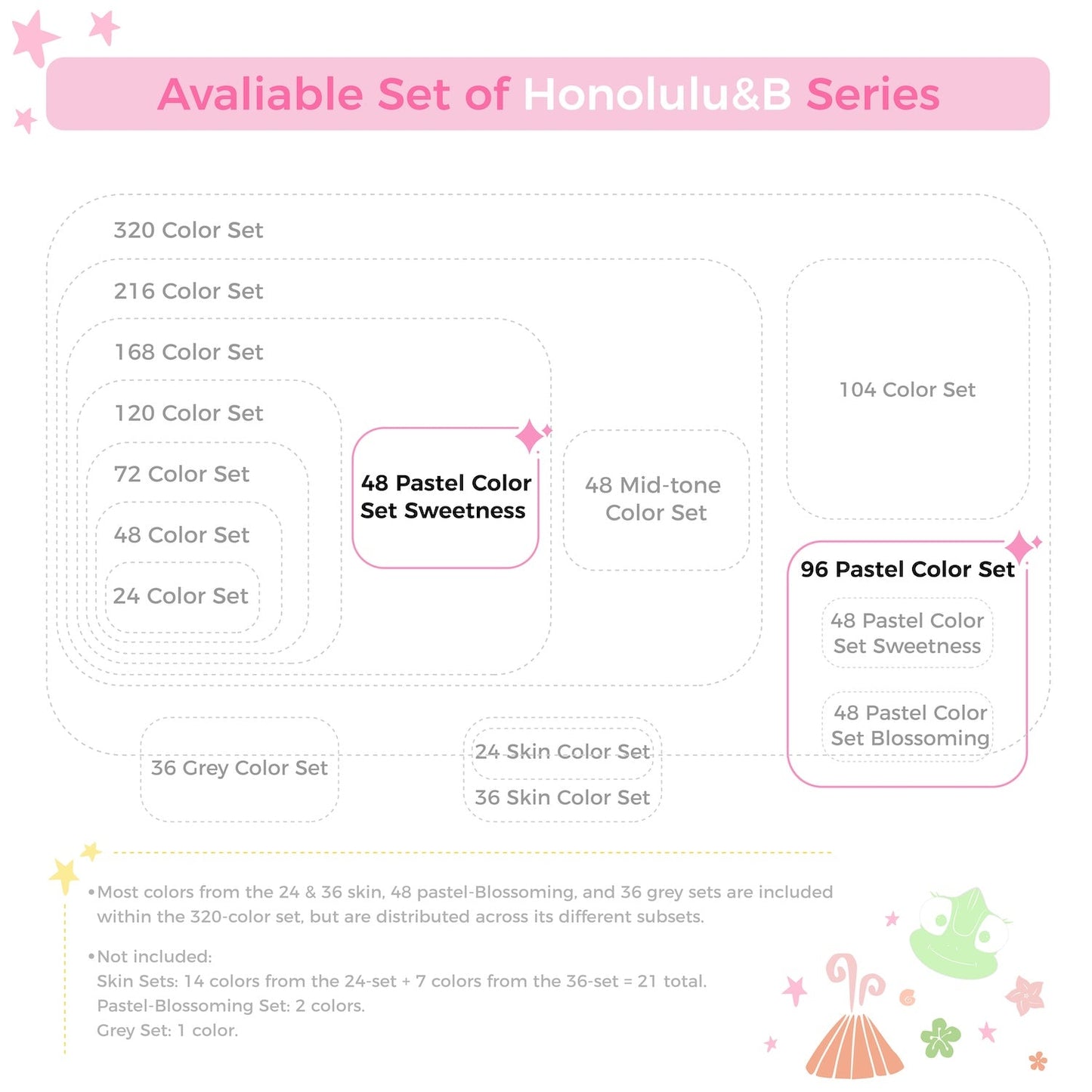 Ohuhu Honolulu 96 Pastel Colors Alcohol Art Markers - Sweetness & Blossoming