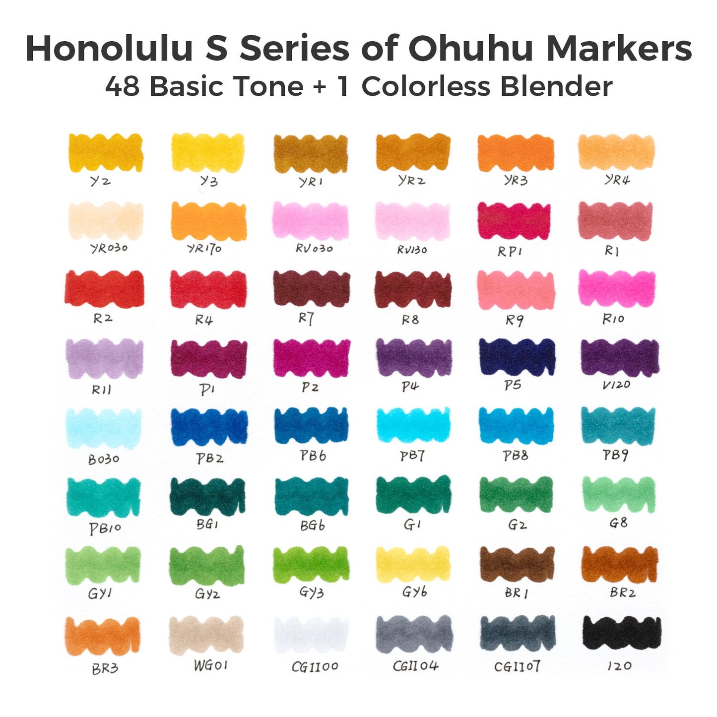 Ohuhu Honolulu S Series Dual Soft Tips Alcohol Art Markers, Brush & Soft Chisel